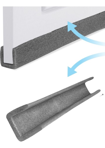 Kapı Altı Yalıtım Seti 5 Parça, Isı, Toz ve Ses Koruma Kullanışlı ve Pratik fırsatları