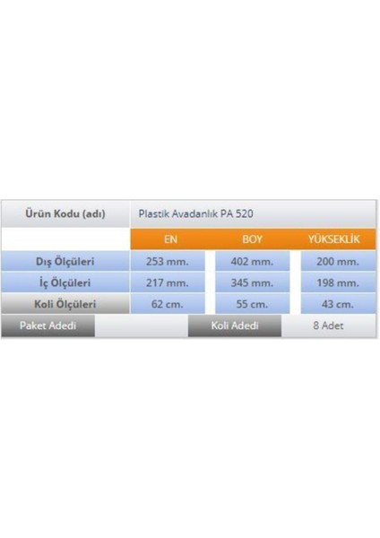 Sarı Pimli Çok Amaçlı El Aleti PA520, Dayanıklı ve Pratik Kullanım fiyatları