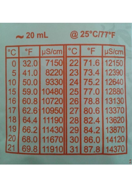 Yüksek Iletkenlik Kalibrasyon Solüsyonu 20ML, Hassas Ölçüm Desteği fırsatları