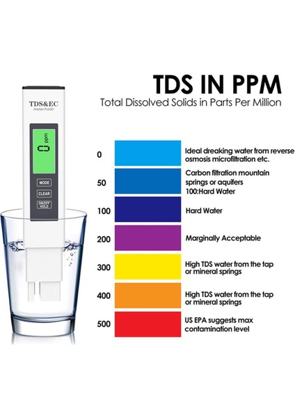 Dijital Tds Ölçüm Cihazı 3x1, Pratik ve Güvenilir Su Kalitesi Ölçüm Aracı indirimleri