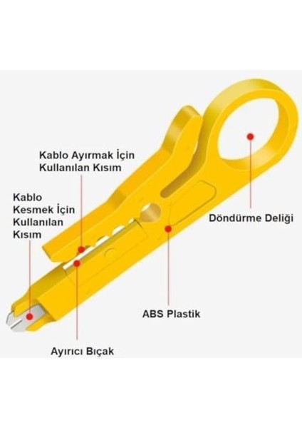 Kablo Soyma Aparatı, Sıyırıcı, Elektrik, Pratik Kullanım, Dayanıklı, Güvenli, Hızlı modelleri