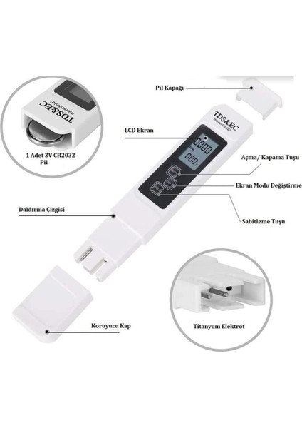 Yüksek Hassasiyetli Su Iletkenlik ve Sıcaklık Ölçüm Cihazı, Tarım ve Su Analizi Için modelleri