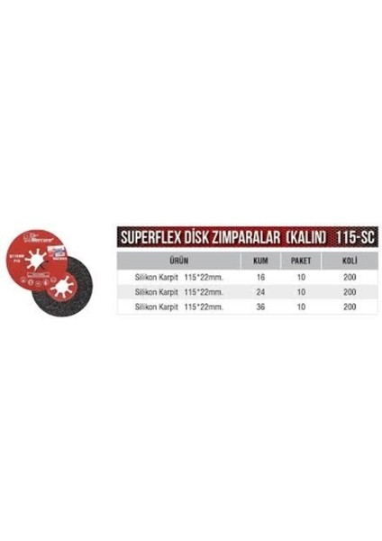115*22,23 Silikon Karpit Disk P16, 5'li Set, Dayanıklı ve Yüksek Kaliteli Ürün