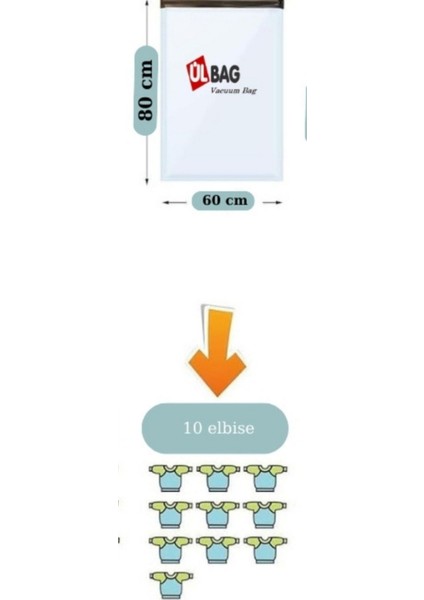 Yüksek Kaliteli Vakumlu Saklama Poşet Seti 5'li 60X80 Cm, Yorgan, Battaniye, Elbise Için fiyatları