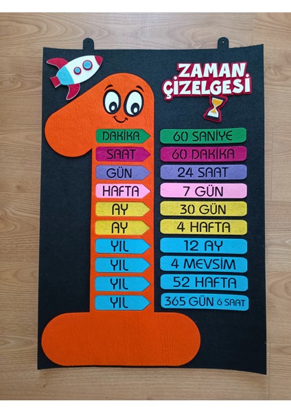 Zaman Çizelgesi Panosu Turuncu, Keçe Eğitim Materyali indirimleri