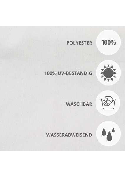 4m x 65CM Beyaz Polyester Balkon Demiri Brandası, Su Geçirmez, Yüksek Kalitede indirimleri