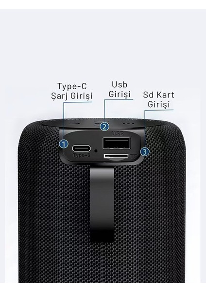 Rgb Bluetooth V5.3 Hoparlör Örgülü Tasarım Taşınabilir Stereo Ses Si Tf/Usb Girişli