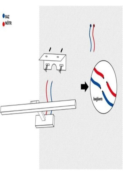 Şık Siyah Ayna Üstü Banyo Ledli Aplik 220V, 3000K Günışığı fırsatları