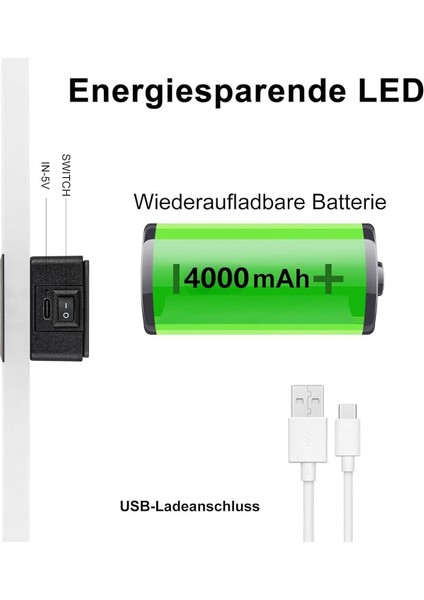 Renkli Duvar Aplikleri, 2’li LED Oda Dekoru, Kısılabilir, Uzaktan Kumanda, Şarjlı