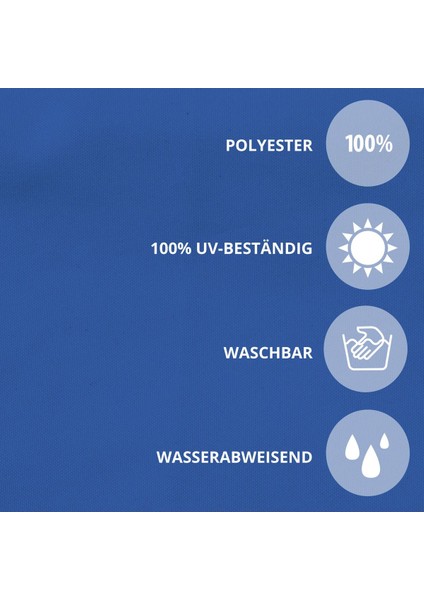 4x0.8 M Mavi Polyester Balkon Demiri Brandası Su Geçirmez 1. Sınıf