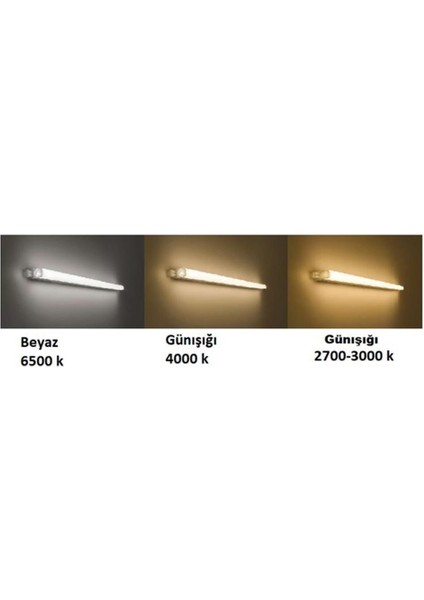 30W Beyaz Ray Spot Işık, Aydınlatma Aracı, Modern Tasarım, Enerji Tasarruflu fiyatları