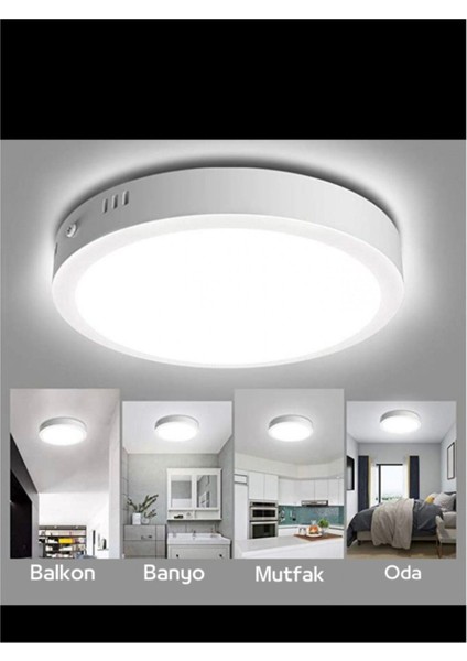 24W Sıva Üstü LED Panel 3000K Güneş Işığı Beyaz, Enerji Tasarruflu Aydınlatma fiyatları