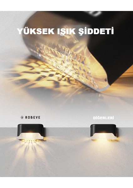 4'lü Güneş Enerjili Su Geçirmez Köşebent LED Aydınlatma Seti fırsatları