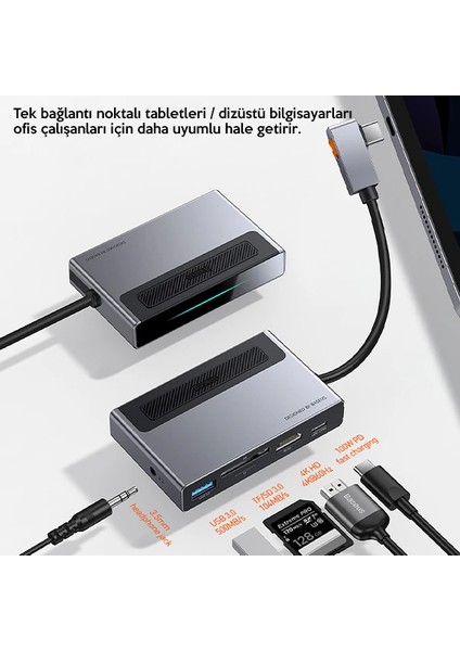 Baseus Magic Çok Fonksiyonlu Klipsli Type-C Hub 6in1 (Usb3.0+Sd+Tf+Hdmı+Type-C+3.5m - YKD7955-6613
