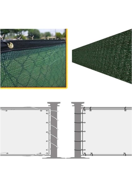 Balkon ve Bahçe Kullanımına Uygun 1x2 Metre Tente ve Korkuluk Branda Seti fiyatları