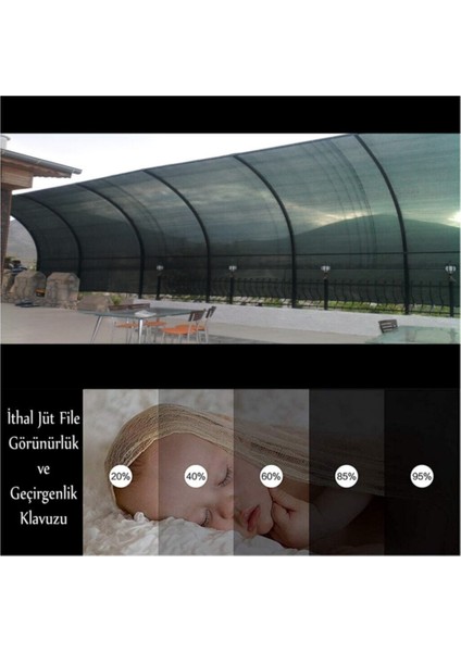 Balkon ve Bahçe Kullanımına Uygun 1x2 Metre Tente ve Korkuluk Branda Seti modelleri