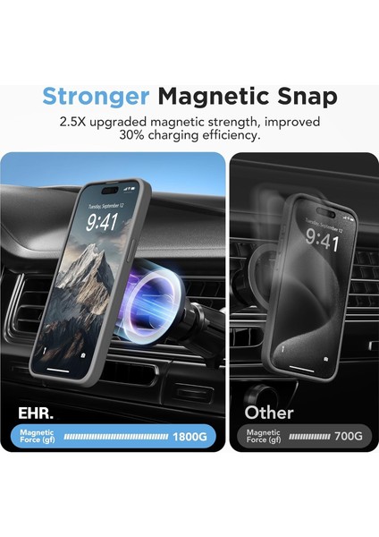 iPhone 16 Pro Max Uyumlu Kamera Korumalı Magsafe Wireless Şarj Özellikli Mat Silikon Kılıf