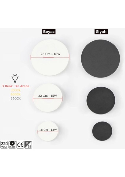 Modern Ahşap Yuvarlak LED Aplik, Renk Ayarlı, 12W, IP65, Şık ve Fonksiyonel Aydınlatma modelleri