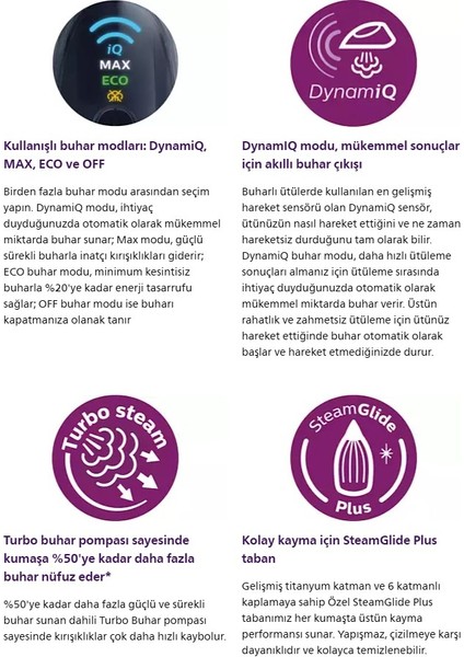 Optimaltemp Azur Elite Akıllı Buhar Ayarlama Kireç Temizleme 2600W Anti-Drip Özelliği Dikey Ütüleme + Hav-Yün Temizleyici