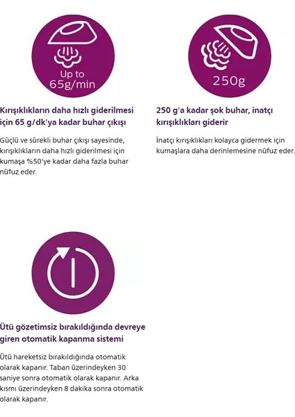 Optimaltemp Azur Elite Akıllı Buhar Ayarlama Kireç Temizleme 2600W Anti-Drip Özelliği Dikey Ütüleme + Hav-Yün Temizleyici
