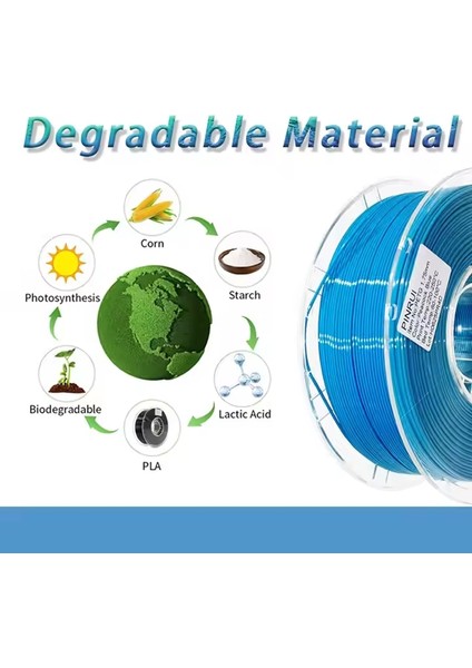 1.75 mm Beyaz Pla Pro Plus+ 3D Yazıcı Filament 1kg