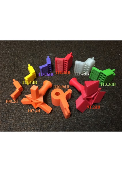 Tüp Düdüğü (Plastik Aparattır!!!) 3D fırsatları