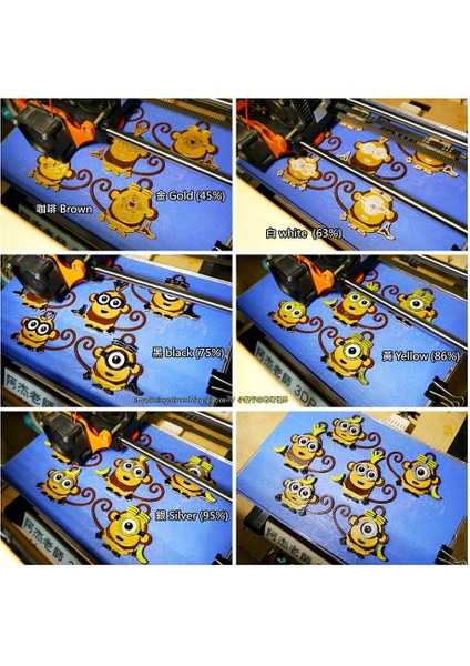 Maymun Minyonları Anahtar / Mıknatıslar (Plastik Aparattır!!!) 3D modelleri