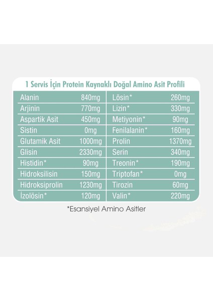 Beef Collagen Hidrolizat İçeren Toz Takviye Edici Gıda 280 gr