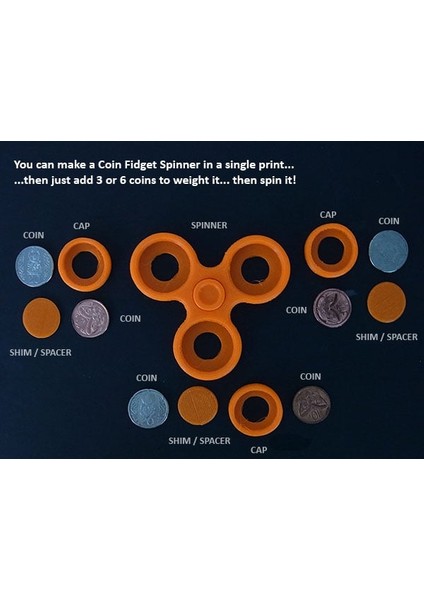 Ayarlanabilir Madeni Para Ağırlıklı Fidget Spinner (Plastik Aparattır!!!) 3D indirimleri