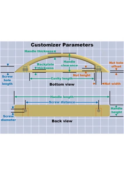 Özelleştirilebilir Çekmece Tutamağı Veya Dolap Kolu (Sadece Plastik Aparattır) 3D modelleri