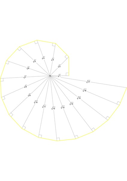 Theodorus Spiral (Sadece Plastik Aparattır) 3D fırsatları