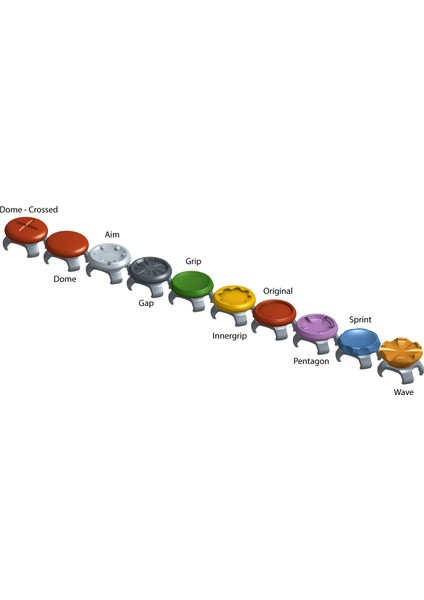 Playstation 4 Dualshock Aım Başparmak Çubuğu (Sadece Plastik Aparattır!!!) 3D fiyatları