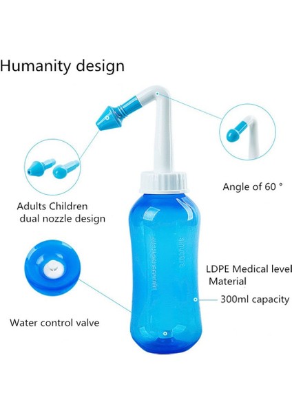 Burun Yıkama Neti Potu Burun Temiz Şişe Tahriş Edici (Sadece Plastik Aparattır!!!) 3D fiyatları