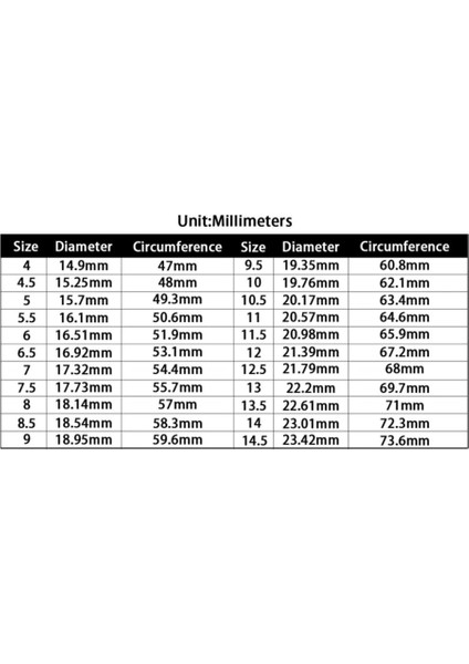 Yüzük Boyutunuzu Bulun: 0.5 Artışla 6 Ila 10 (Sadece Plastik Aparattır!!!) 3D indirimleri