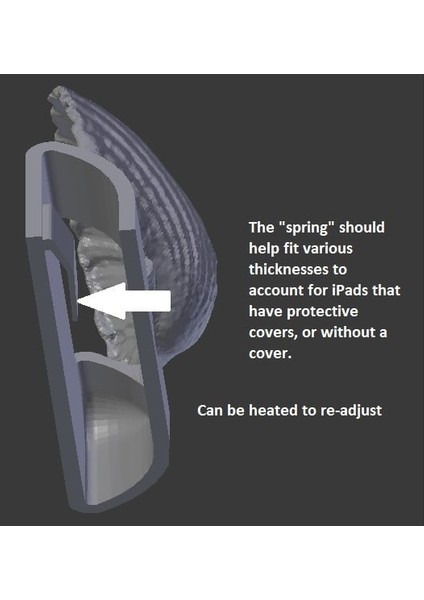 Ipad2 Ses Kabuğu (Sadece Plastik Aparattır) 3D indirimleri