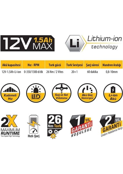 12V 1.5 Ah Akülü Vidalama Güçlü ve Taşınabilir Çok Amaçlı El Aleti
