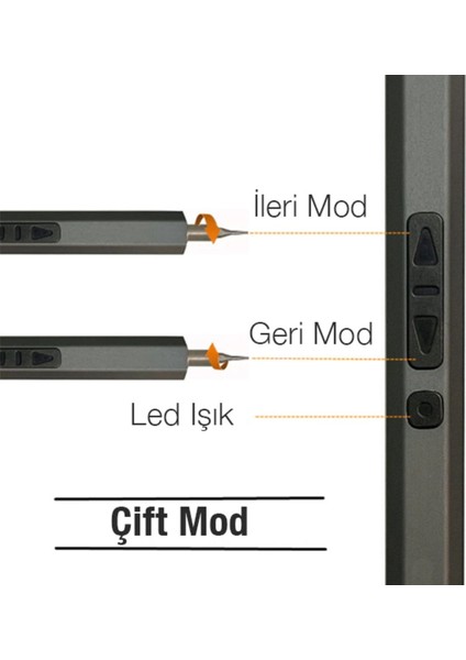 Mini Şarjlı Elektrikli Kalem Tornavida Seti, Füme, 4.8V, 2 Yıl Garanti