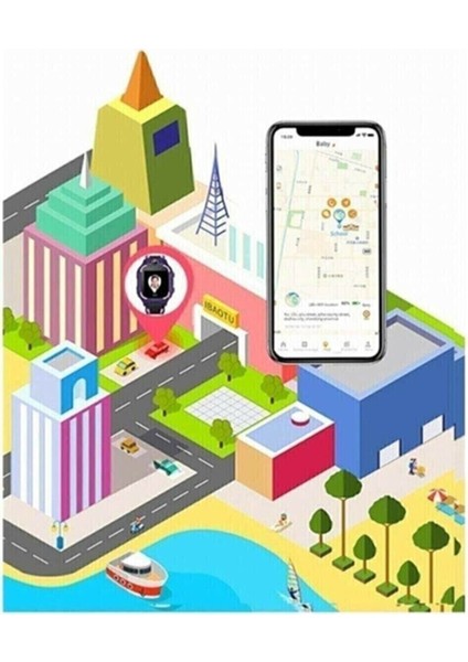 Konum Takipli Çocuk Akıllı Saati, Sim Kartli, Kırmızı Renk modelleri