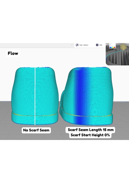 3D Yazıcı Ayaklı Spor Ayakkabı [cura 5.9 Eşarp Zseam] (Sadece Plastik Aparattır!!!) 3D indirimleri