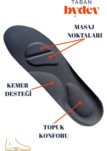 Yumuşak Ortopedik Tabanlık, Topuk ve Kavis Desteği ile Rahat Ayakkabı Iç Tabanı