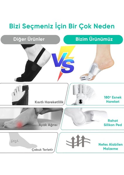 Ayak Parmak Ateli, Kemik Düzeltici, Gece Şekil ve Çıkıntı Tedavisi
