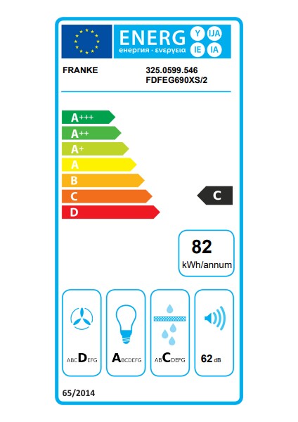 Fdf Eg6 Davlumbaz Format 90 Xs Inox 90 cm fırsatları