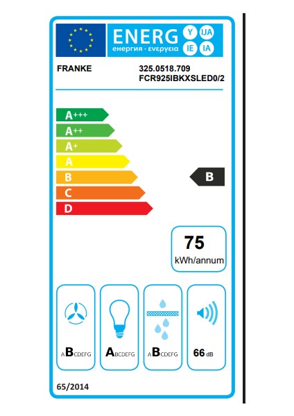 Fcr 925 I Tc Bk Xs Mythos Ada Tipi Davlumbaz modelleri