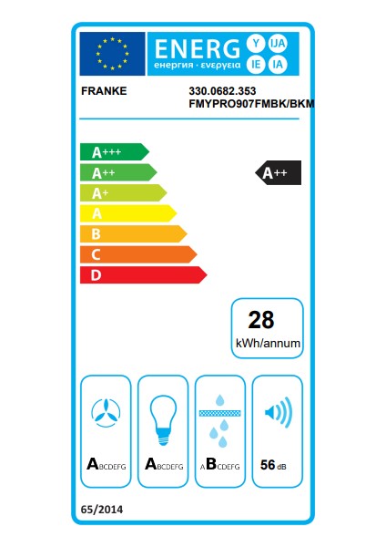 Mythos Pro Fmy 907 Fm Bk/bk Davlumbaz indirimleri