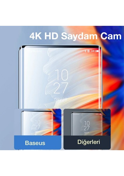 Baseus Xiaomi Mi Mix 4 0.25MM Kavisli Full Cam Ekran KORUYUCU-(5775) - EMY5741-2058 fiyatları