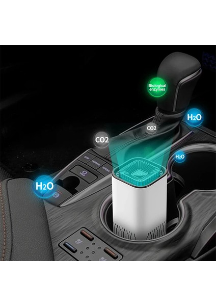 Ally K2 Araç Içm Mini Hava Temizleyici Araba Ev Ofis Taşınabilir Air Purifier-(5 - EMY6493-3193