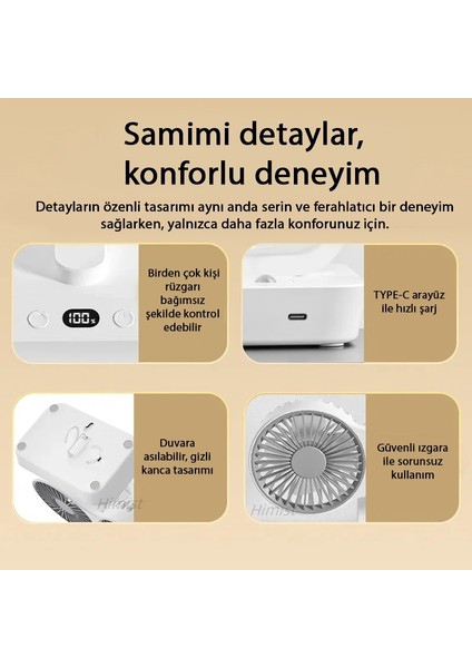 Çift Başlı Taşınabilir USB Şarjlı Fan, LED Gece Lambası ve 5000MAH Pil ile Uzun Çalışma Süresi, Ayarlanabilir Hız ve 270° Dönebilir Kafalar, Ev, Ofis, Kamp Için Ideal (CZ-01X - Beyaz)