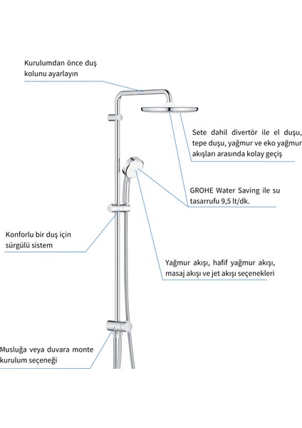 New Tempesta Cosmopolitan 250 Duvar Bağlantılı Divertörlü Duş Sistemi- 26675000 fırsatları