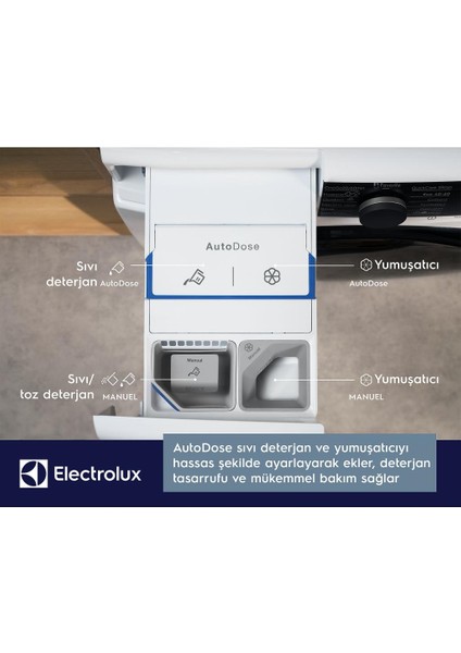 EW8F5407ACT Çamaşır Makinesi 11KG 1400DEV. indirimleri
