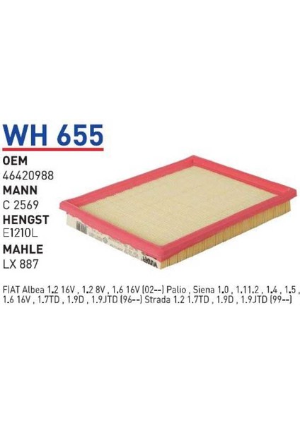 Wh655 Oem 46420988 Fiat palio 96 siena 97 strada 99 Otomobil hava filtre air filter